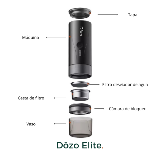 Cafetera para hacer café de especialidad con grano molido y sus partes, filtro, canastillo, vaso
